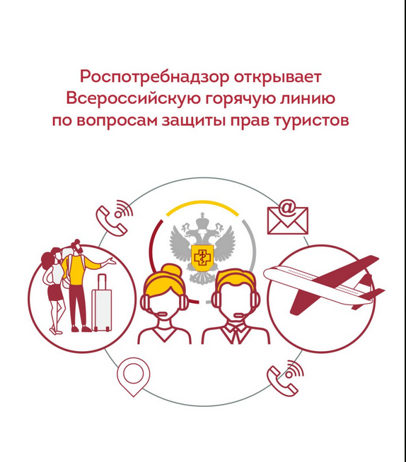Роспотребнадзор открыл горячую линию по вопросам защиты прав туристов
